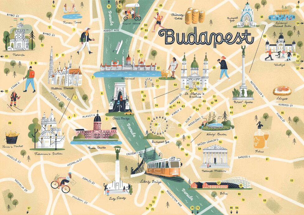 A guide to Budapest´s districts